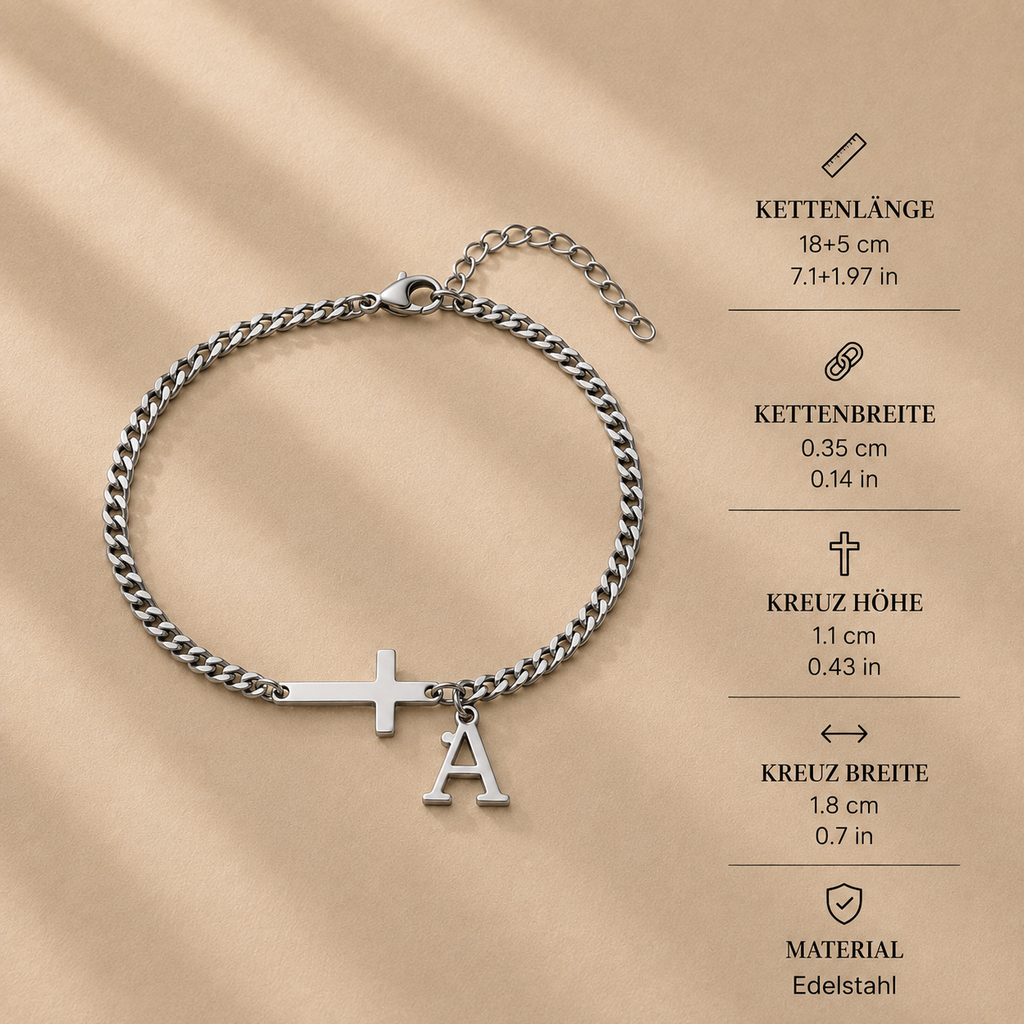Initial Cross Chain